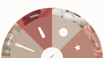 10/DIC: ¡Ruleta sorpresa en OKWU Parque Arauco!